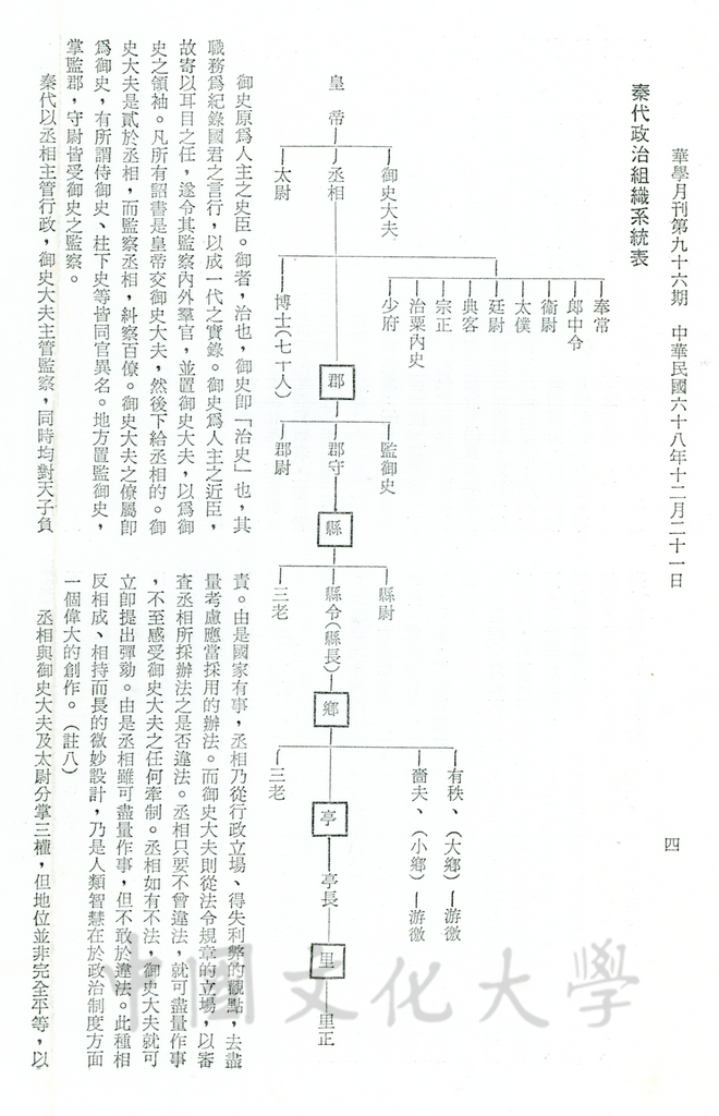 秦帝國的政治的圖檔，第8張，共13張