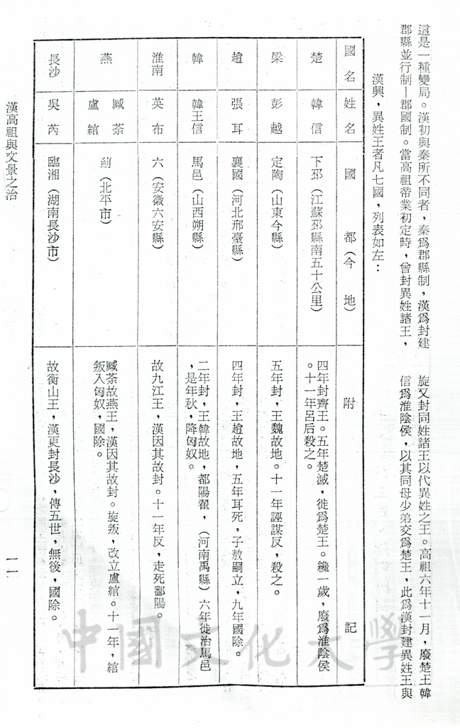 漢高祖與文景之治的圖檔，第3張，共23張