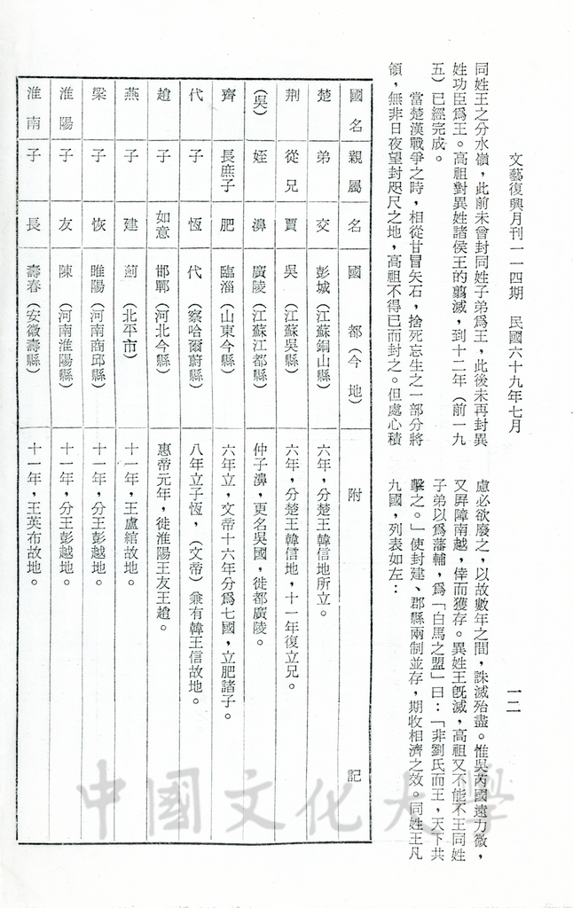 漢高祖與文景之治的圖檔，第4張，共23張