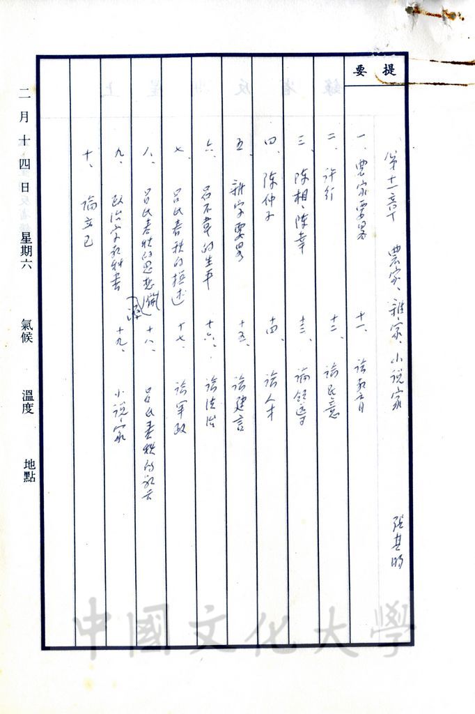 農家、雜家、小說家的圖檔，第1張，共14張