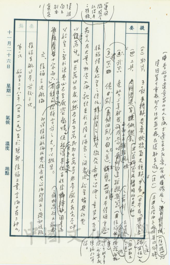 徐福航海、移民日本的圖檔，第3張，共17張