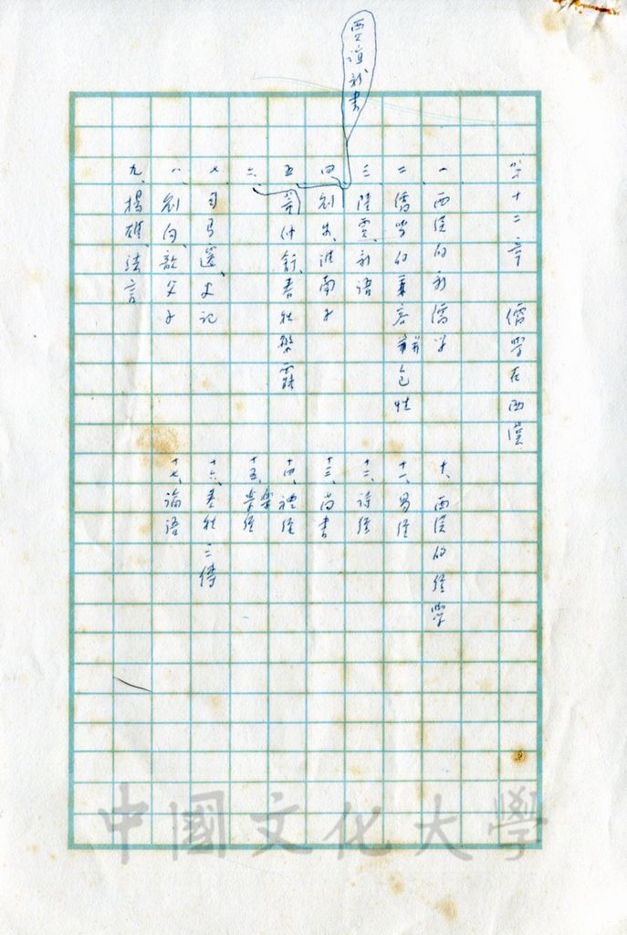 儒學在西漢的圖檔，第1張，共17張