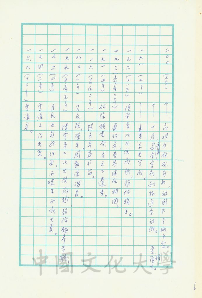 西漢史總論的圖檔，第15張，共17張