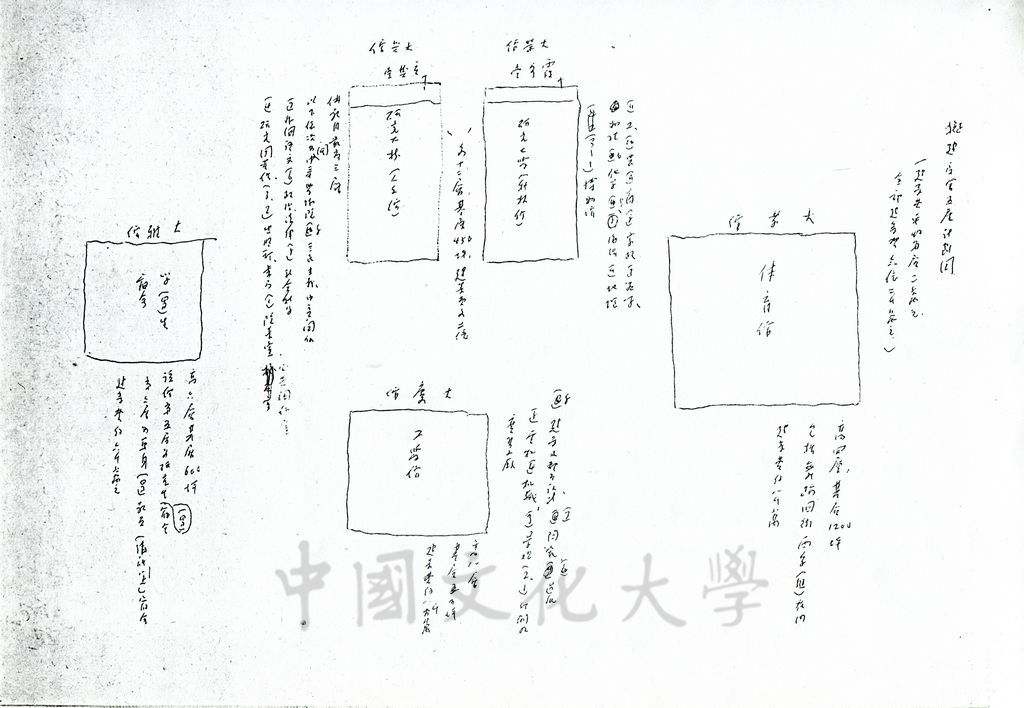 創辦人張其昀博士手繪中國文化學院五館樓設計建築圖初稿的圖檔，第1張，共1張