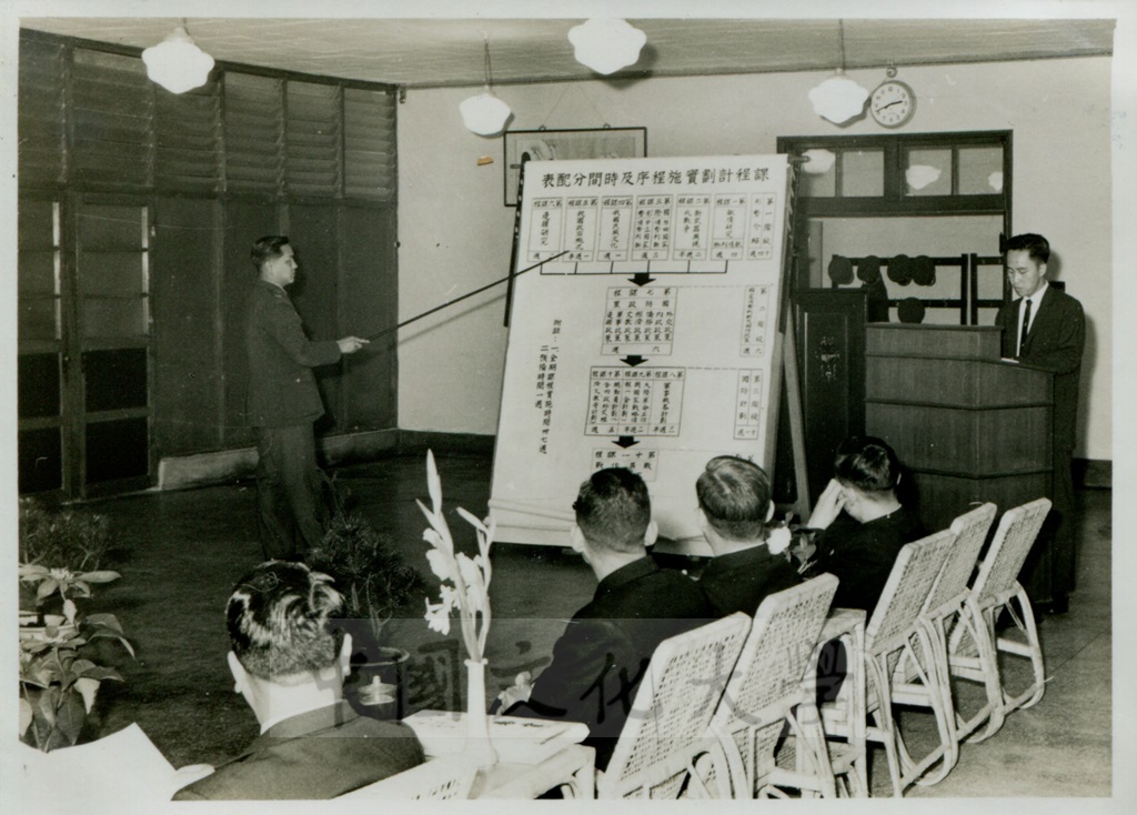 空軍指揮參謀大學王蔭華上校蒞臨國防研究院參訪的圖檔，第1張，共1張