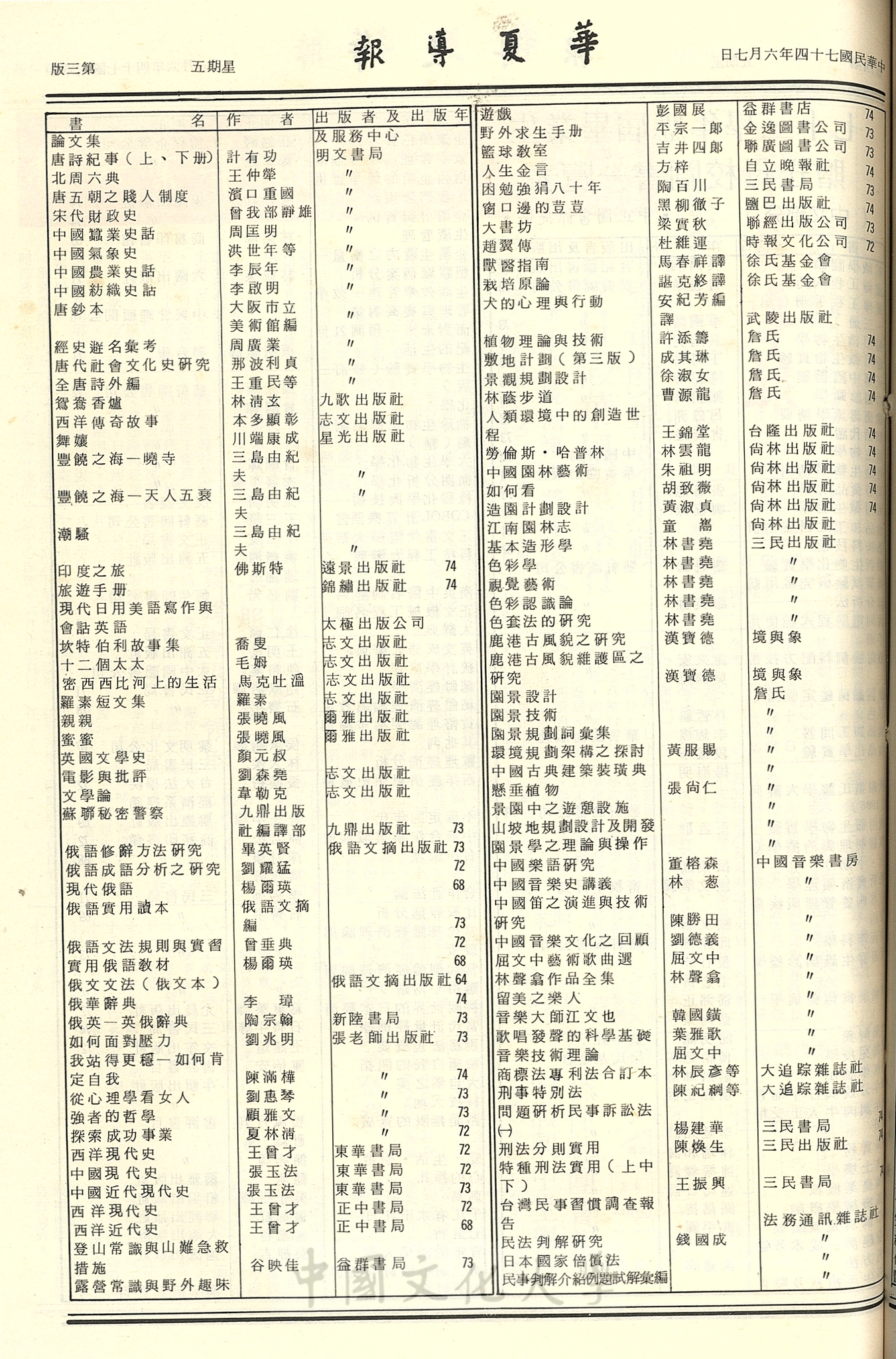 華夏導報第 3267號的圖檔，第3張，共4張