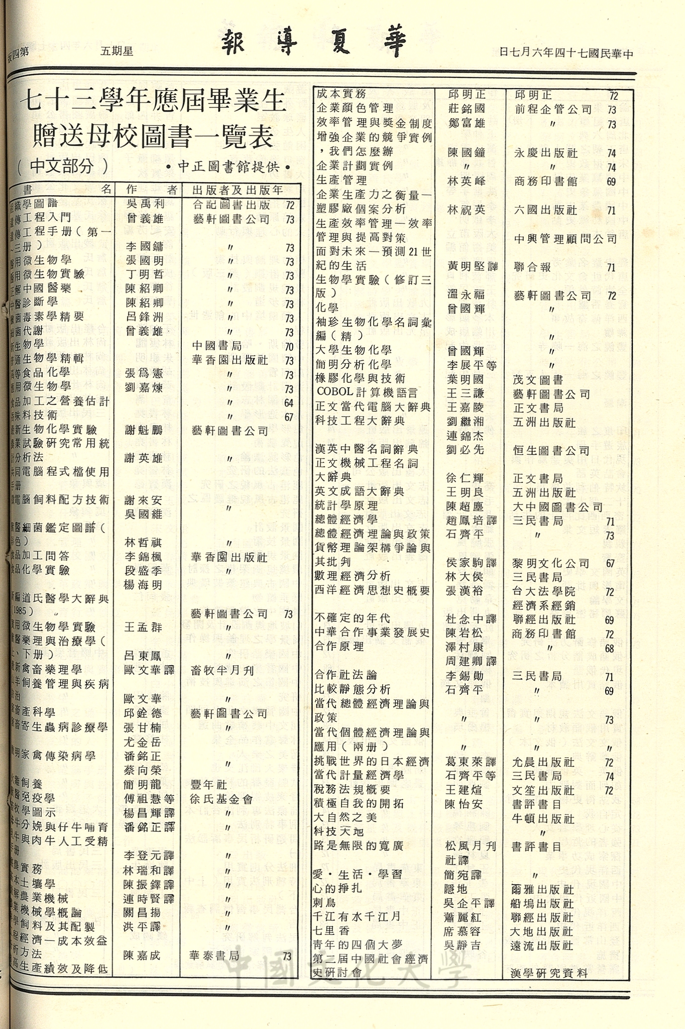 華夏導報第 3267號的圖檔，第4張，共4張