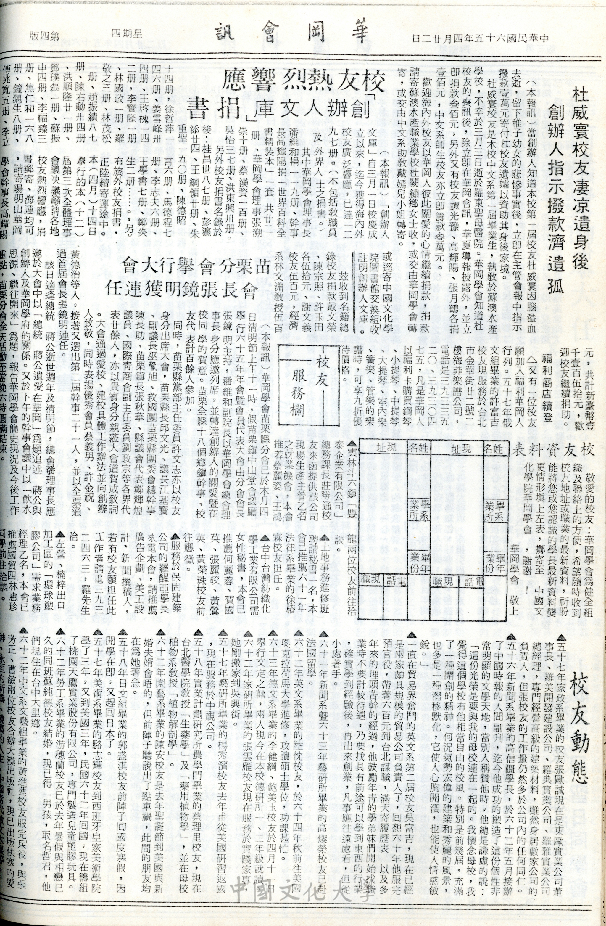 華岡會訊第52期的圖檔，第4張，共4張