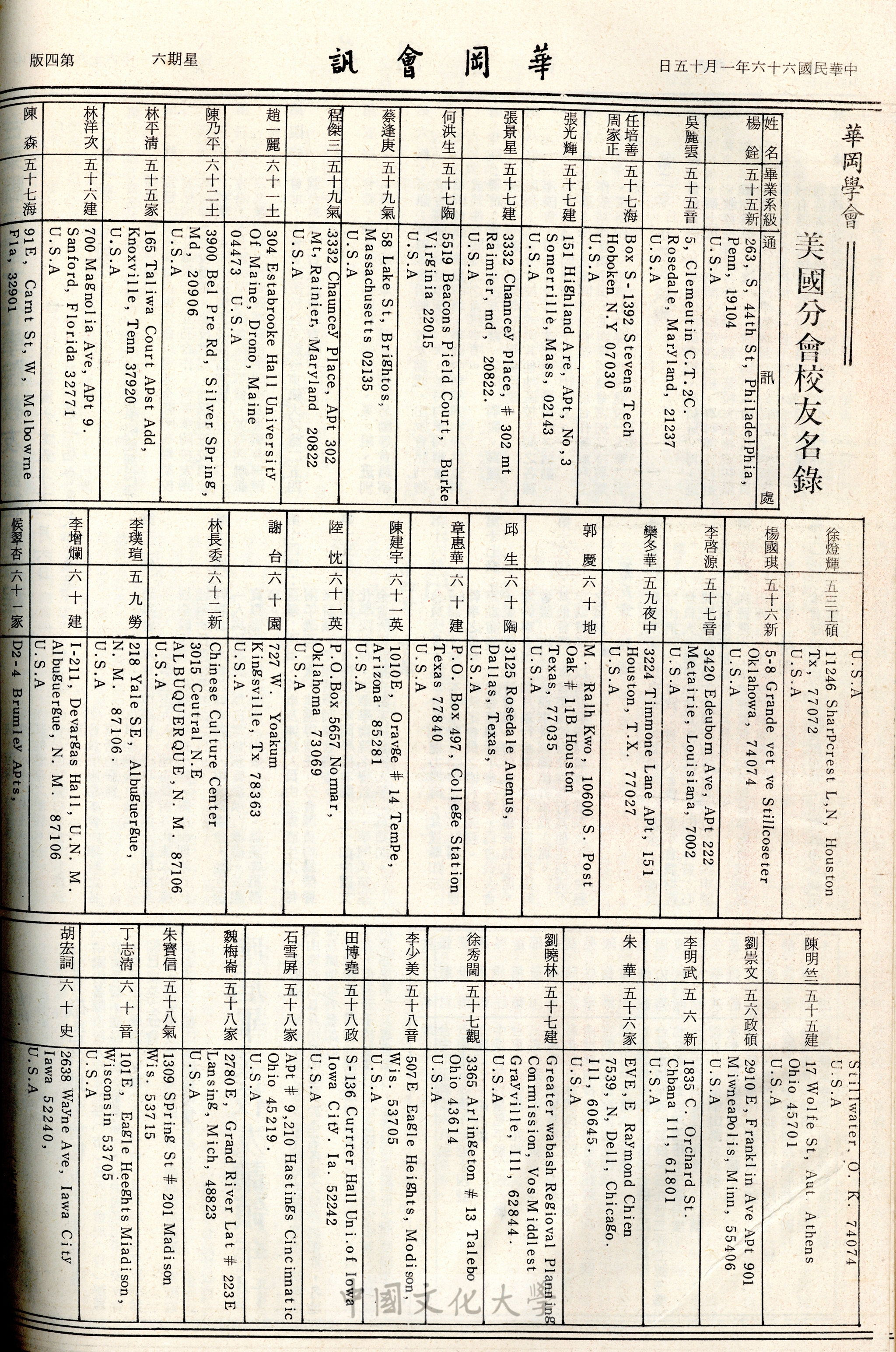 華岡會訊第62期的圖檔，第4張，共4張