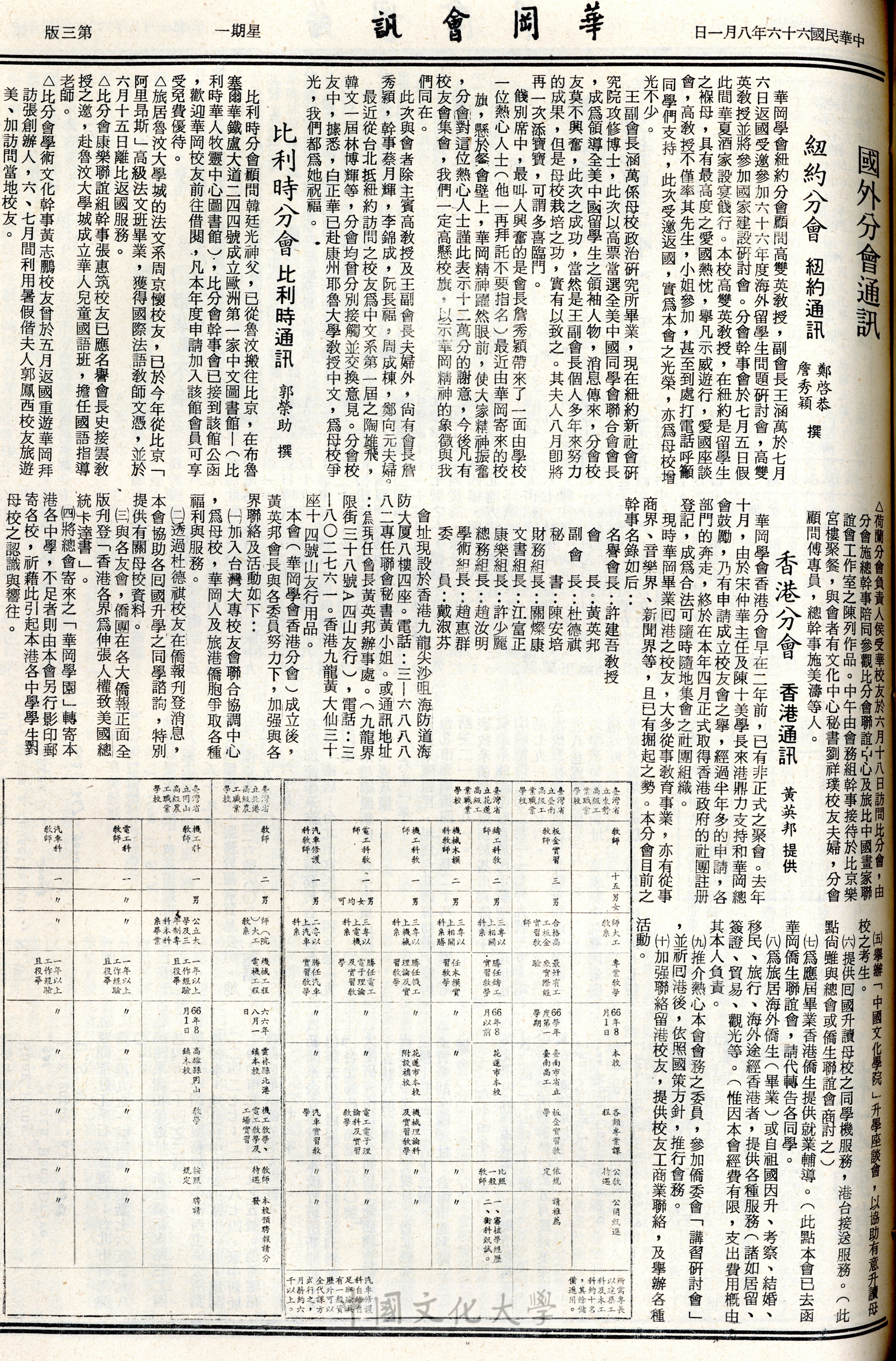 華岡會訊第75期的圖檔，第3張，共4張