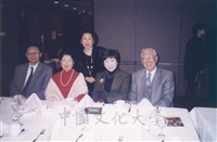 1996年12月14日董事長張鏡湖(左一)、董事穆閩珠(右二)、俞筱鈞教授(左二)、秘書王玉香(後排)及外國友人於餐會時合影景況的圖片