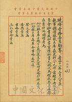 1956年3月14日國民黨中央黨史史料編纂委員會致張其昀函的圖片