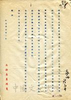 6月7日張光濤、黃龍先、周敏、林棟向張其昀推薦黃英烈函的圖片