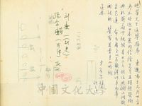 1975年1月19日陳石孚致張其昀函的圖片
