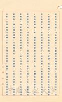 1960年9月1日張其昀致蘇錫文函的圖片