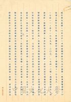 1960年7月29日張其昀致蘇錫文函的圖片