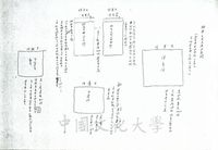 創辦人張其昀博士手繪中國文化學院五館樓設計建築圖初稿的圖片
