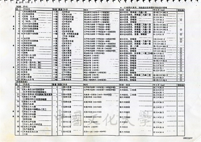 作品圖檔，第2張