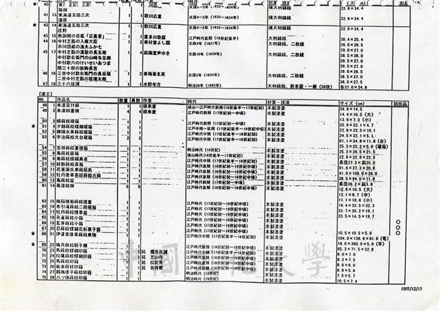 作品圖檔，第3張