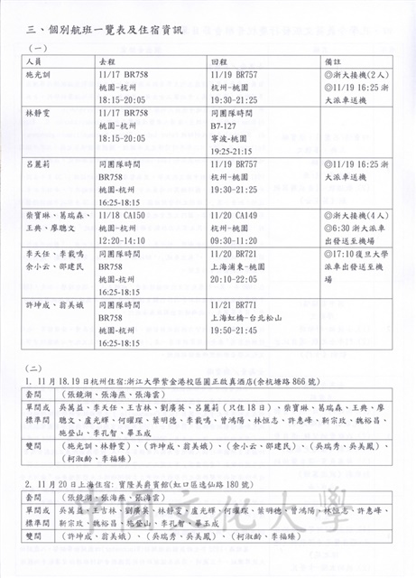 作品圖檔，第8張