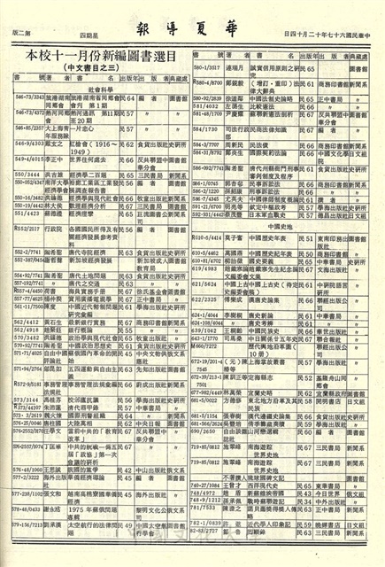 作品圖檔，第2張