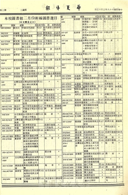 作品圖檔，第2張