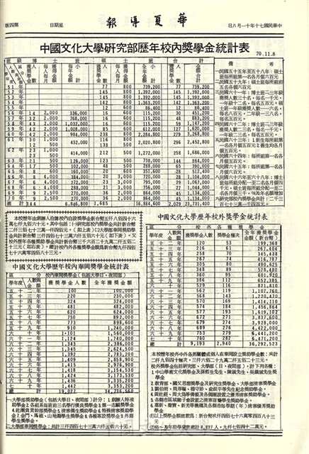 作品圖檔，第4張