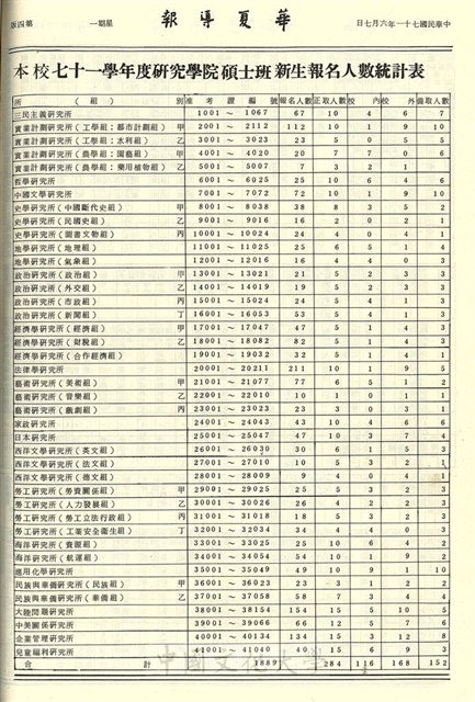 作品圖檔，第4張