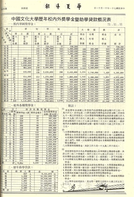 作品圖檔，第4張