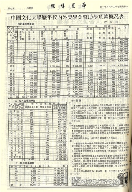 作品圖檔，第7張