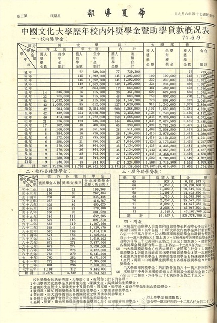 作品圖檔，第3張