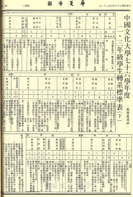 作品圖檔，第2張