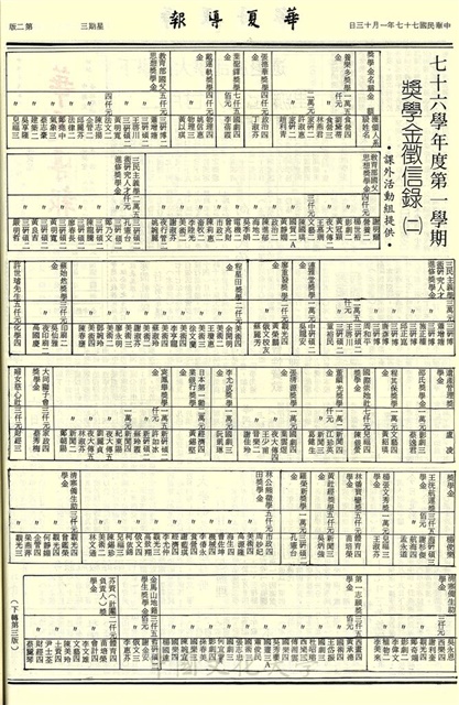 作品圖檔，第2張