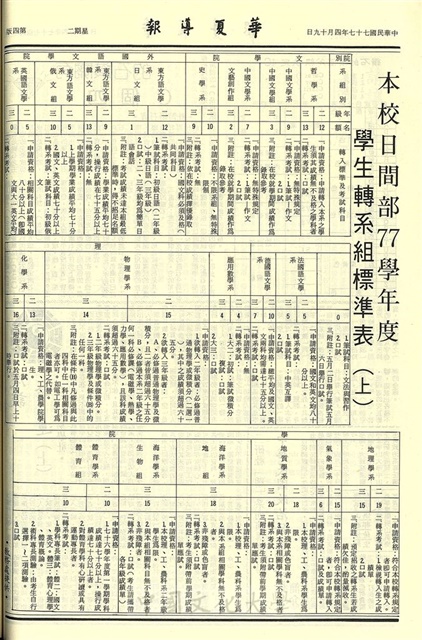 作品圖檔，第4張