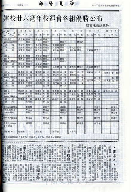 作品圖檔，第4張