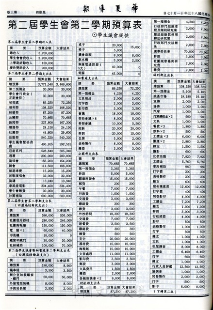 作品圖檔，第3張