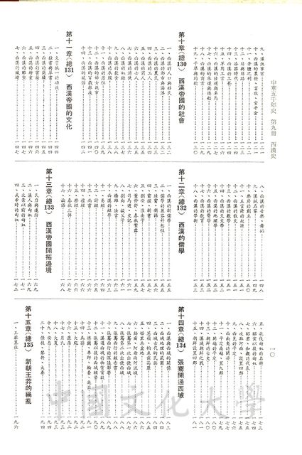 作品圖檔，第7張