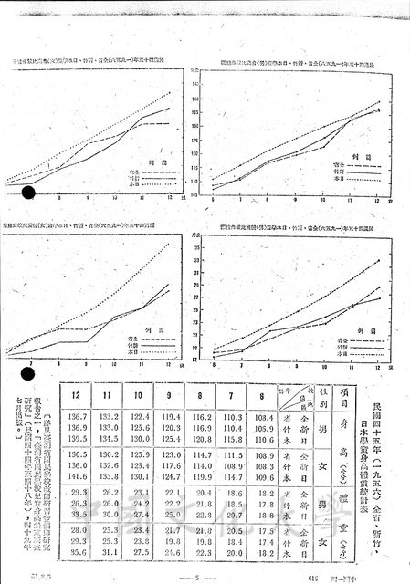 作品圖檔，第4張