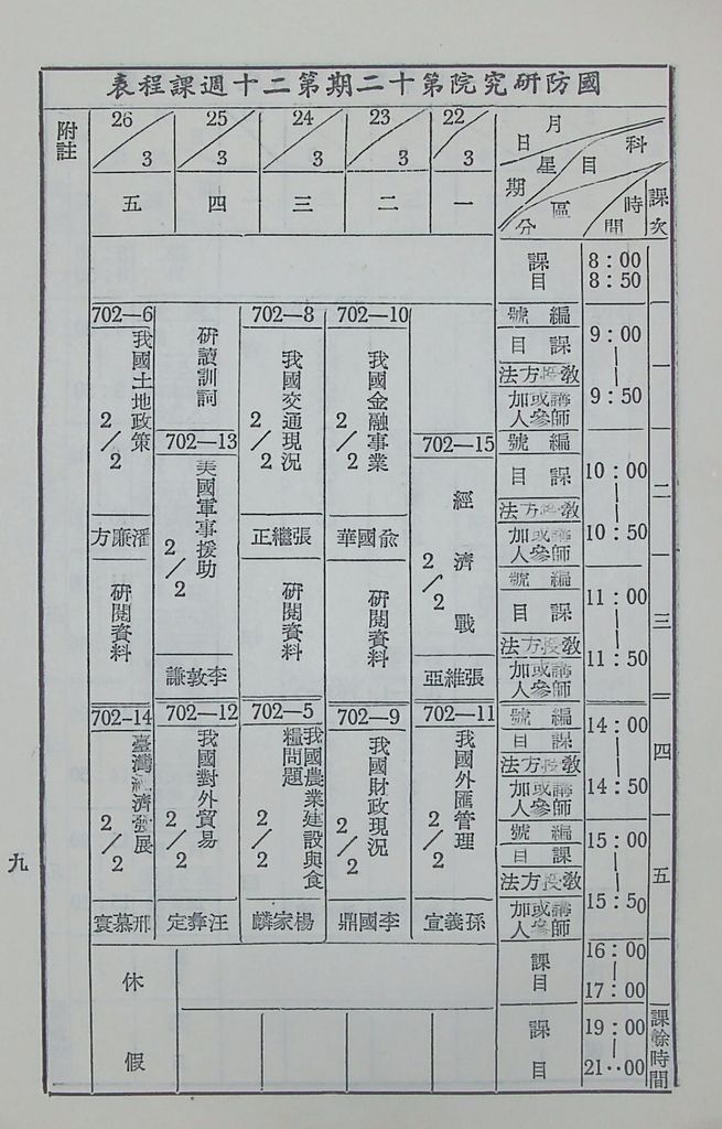 國防研究院第十二期第七課程「國情分析」實施計畫綱要的圖檔，第10張，共12張