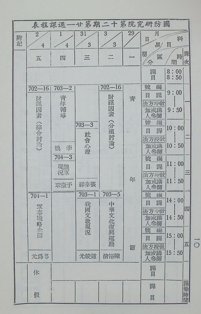 國防研究院第十二期第七課程「國情分析」實施計畫綱要的圖檔，第9張，共16張