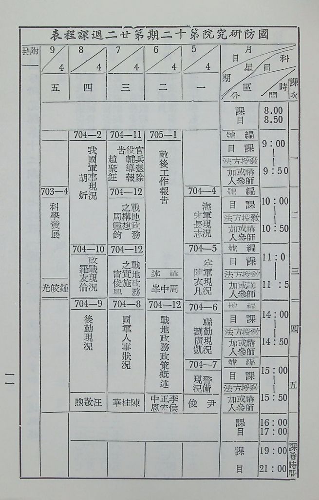 國防研究院第十二期第七課程「國情分析」實施計畫綱要的圖檔，第10張，共16張