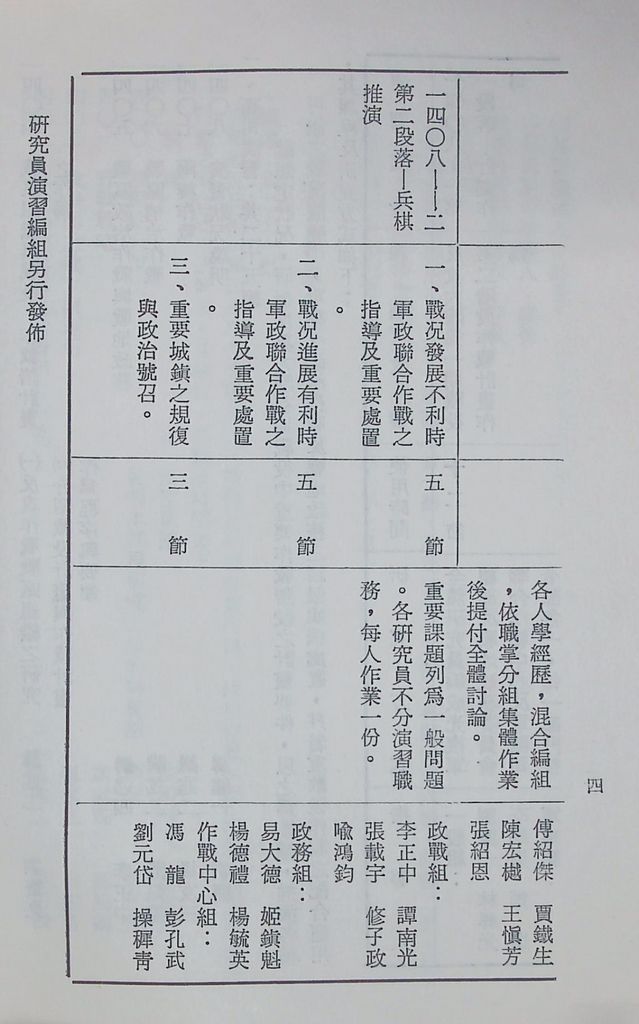 國防研究院第十二期第十四課程「戰區作戰與戰地政務」實施計畫綱要的圖檔，第5張，共12張