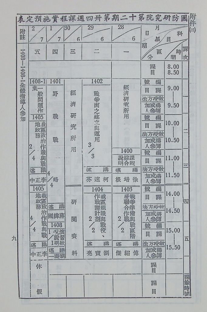 國防研究院第十二期第十四課程「戰區作戰與戰地政務」實施計畫綱要的圖檔，第10張，共15張