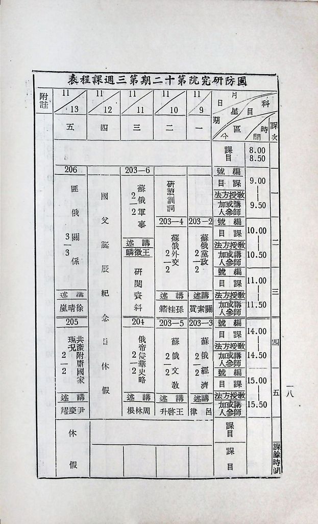 國防研究院第十二期第二課程「敵情研究」實施計畫綱要的圖檔，第19張，共27張