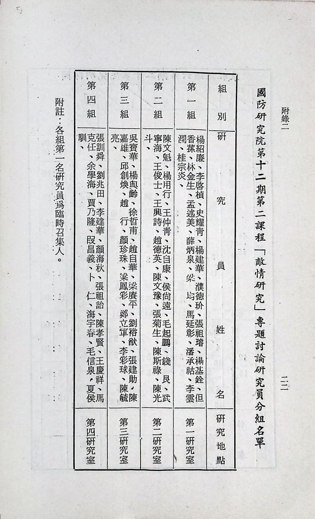 國防研究院第十二期第二課程「敵情研究」實施計畫綱要的圖檔，第23張，共27張