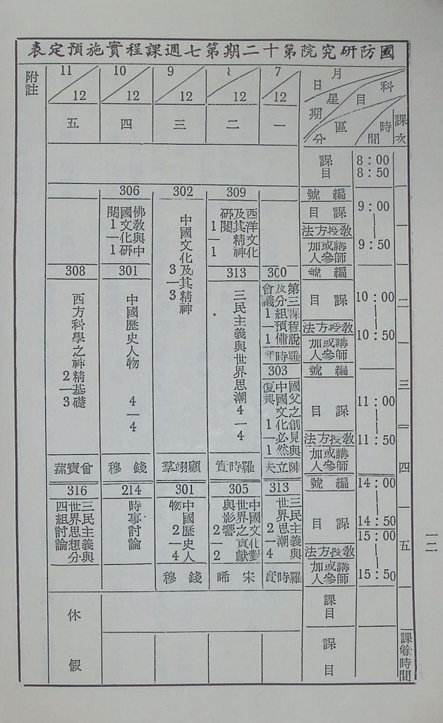 國防研究院第十二期第三課程「思想與文化」實施計畫綱要的圖檔，第13張，共16張