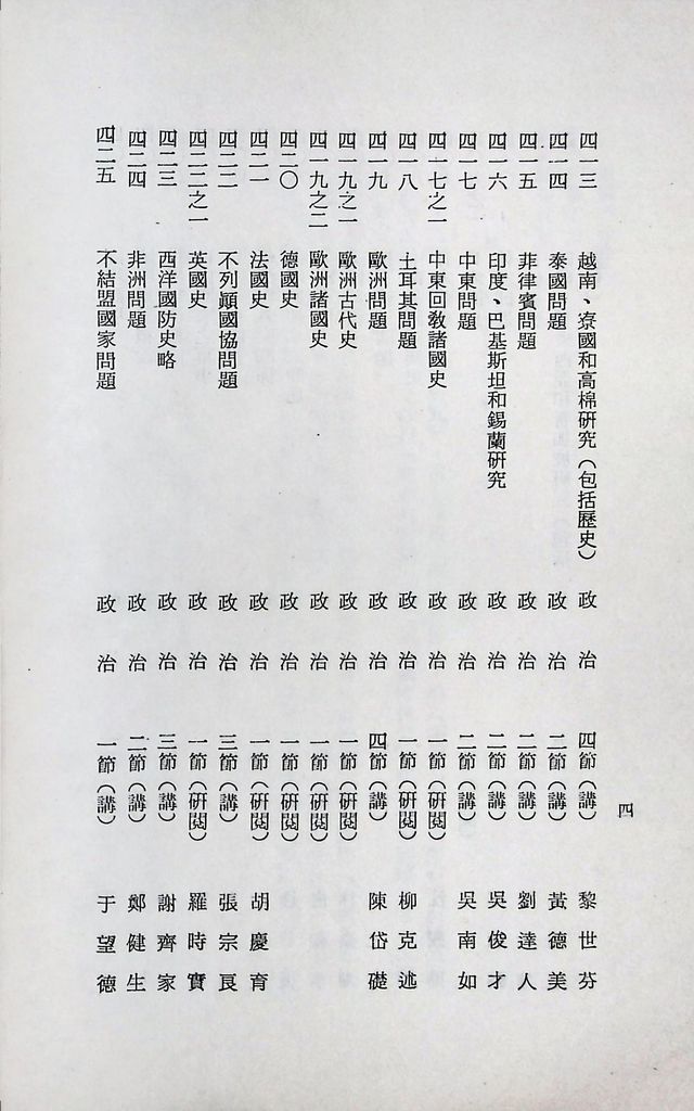 國防研究院第十二期第四課程「國際情勢」實施計畫綱要的圖檔，第5張，共14張