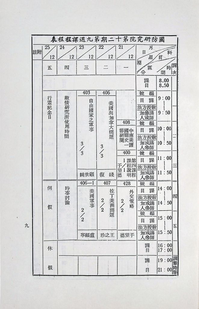 國防研究院第十二期第四課程「國際情勢」實施計畫綱要的圖檔，第10張，共14張