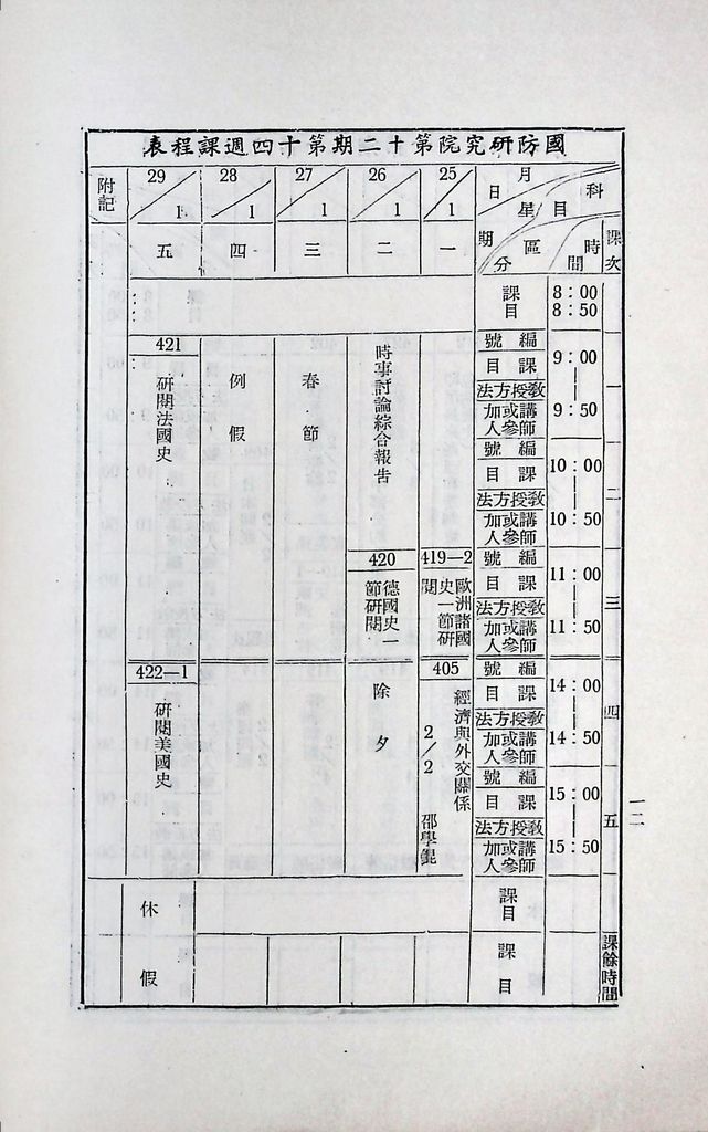 國防研究院第十二期第四課程「國際情勢」實施計畫綱要的圖檔，第13張，共14張