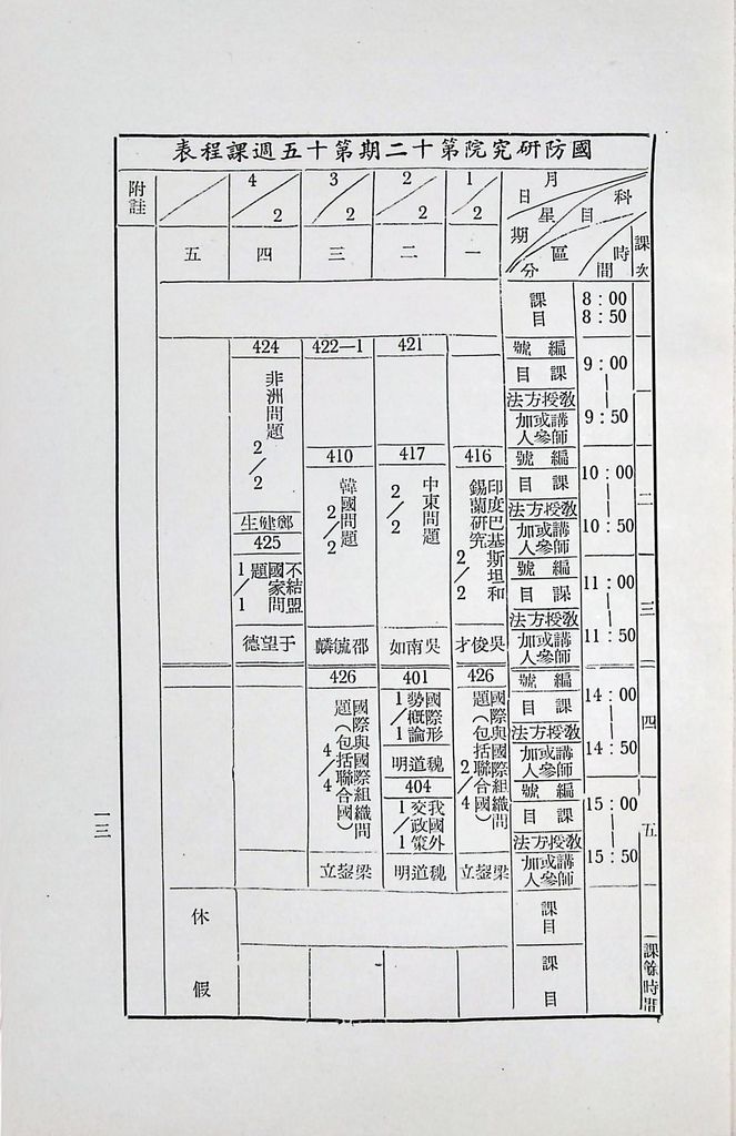 國防研究院第十二期第四課程「國際情勢」實施計畫綱要的圖檔，第10張，共10張